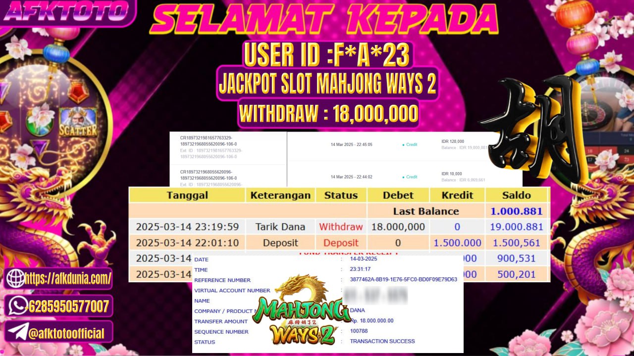 AFKTOTO