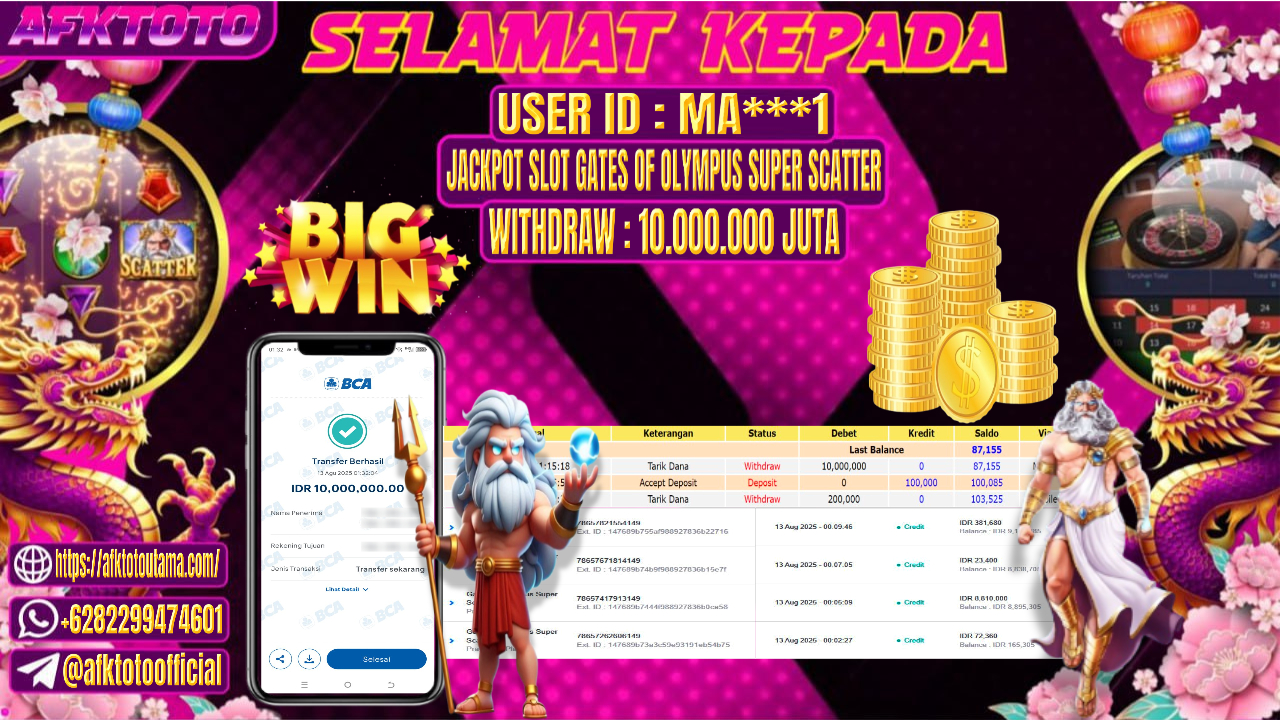 AFKTOTO