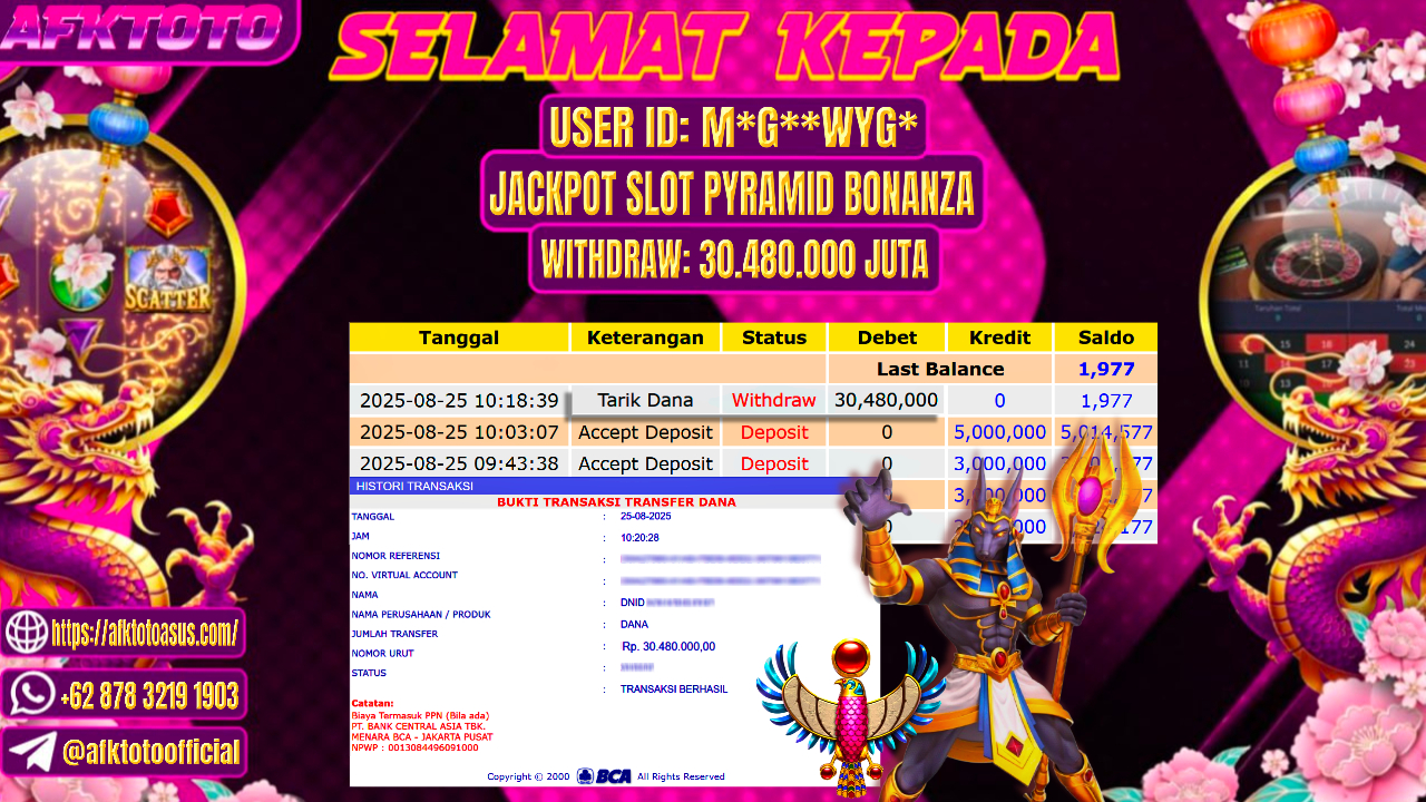 AFKTOTO