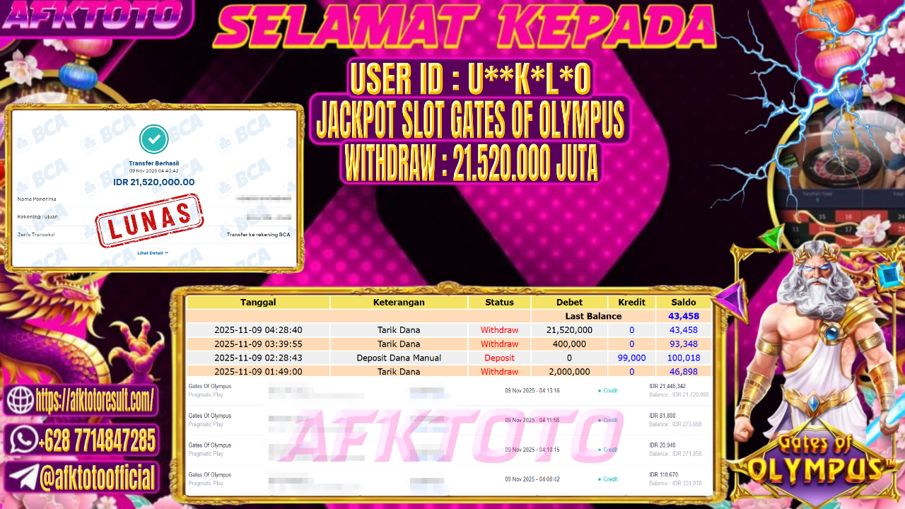 AFKTOTO