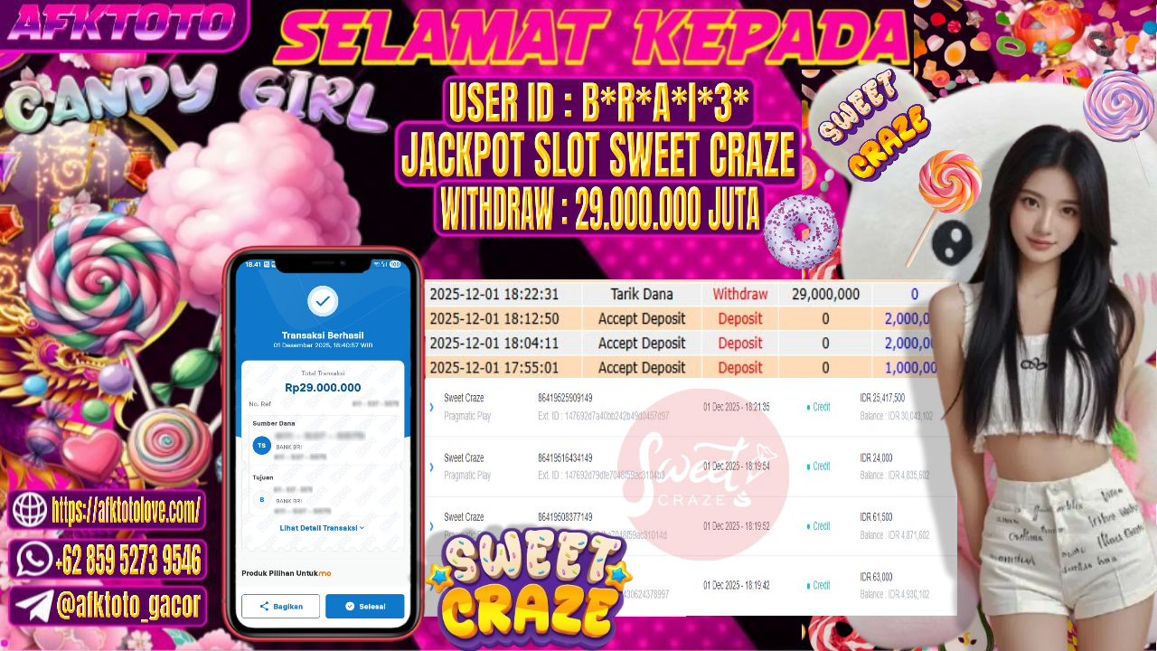 AFKTOTO