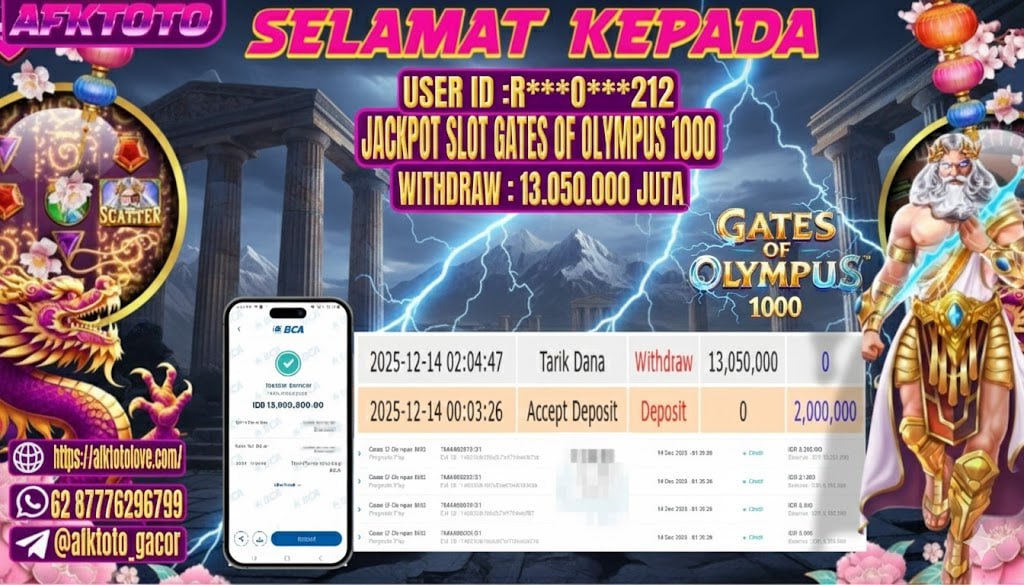AFKTOTO