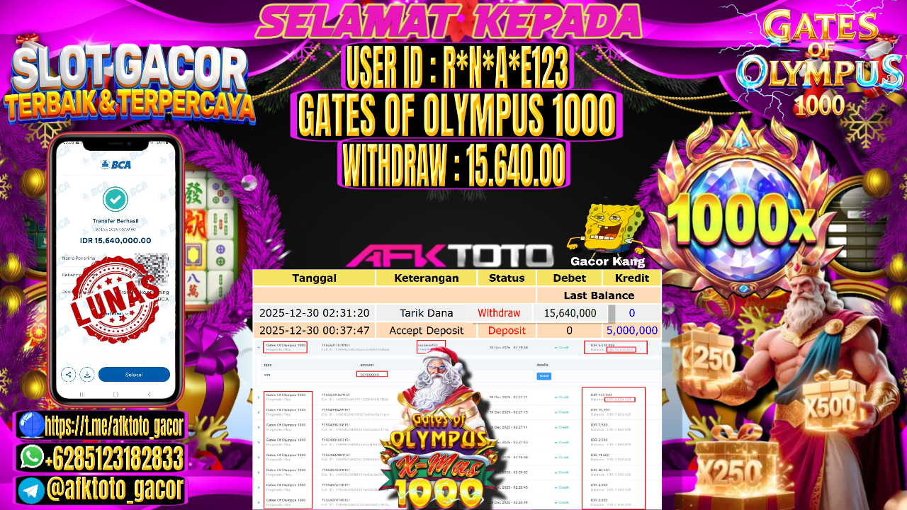 AFKTOTO