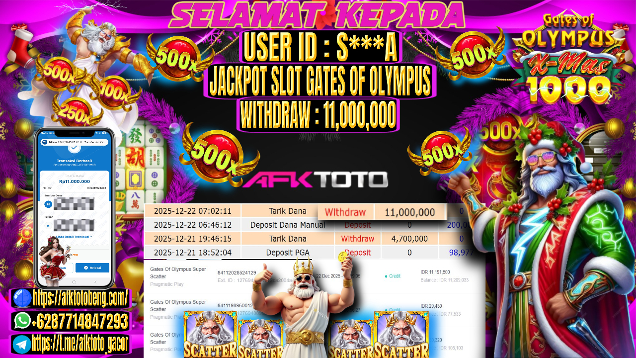 AFKTOTO