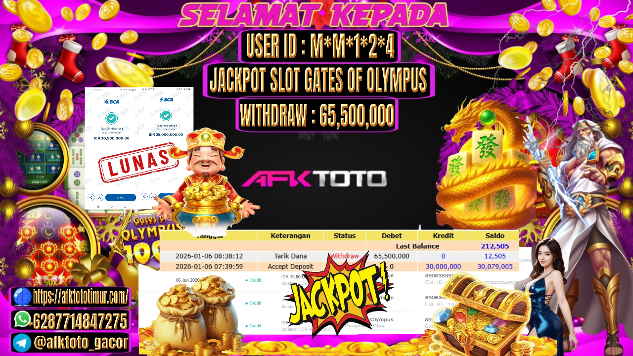 AFKTOTO