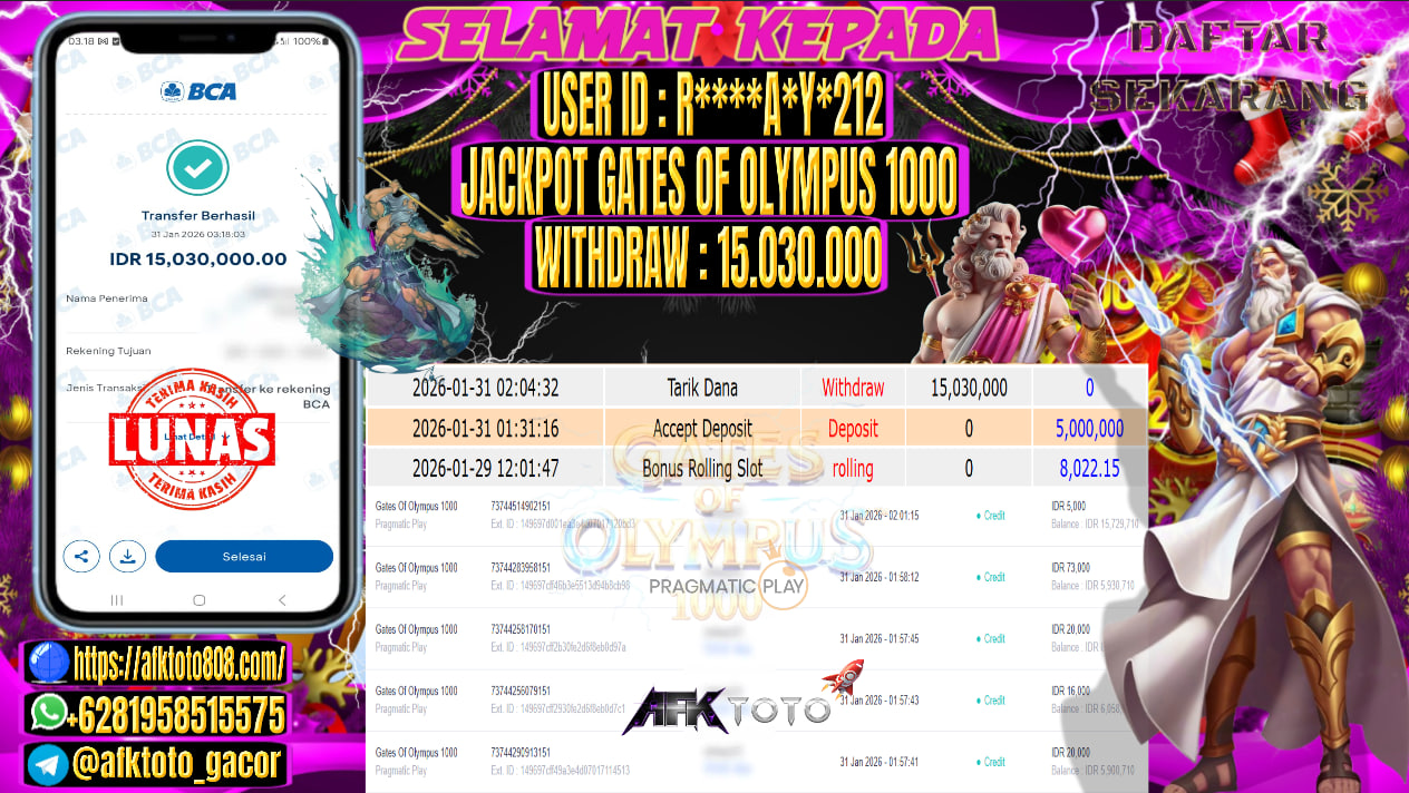 AFKTOTO