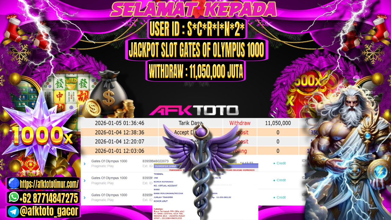 AFKTOTO