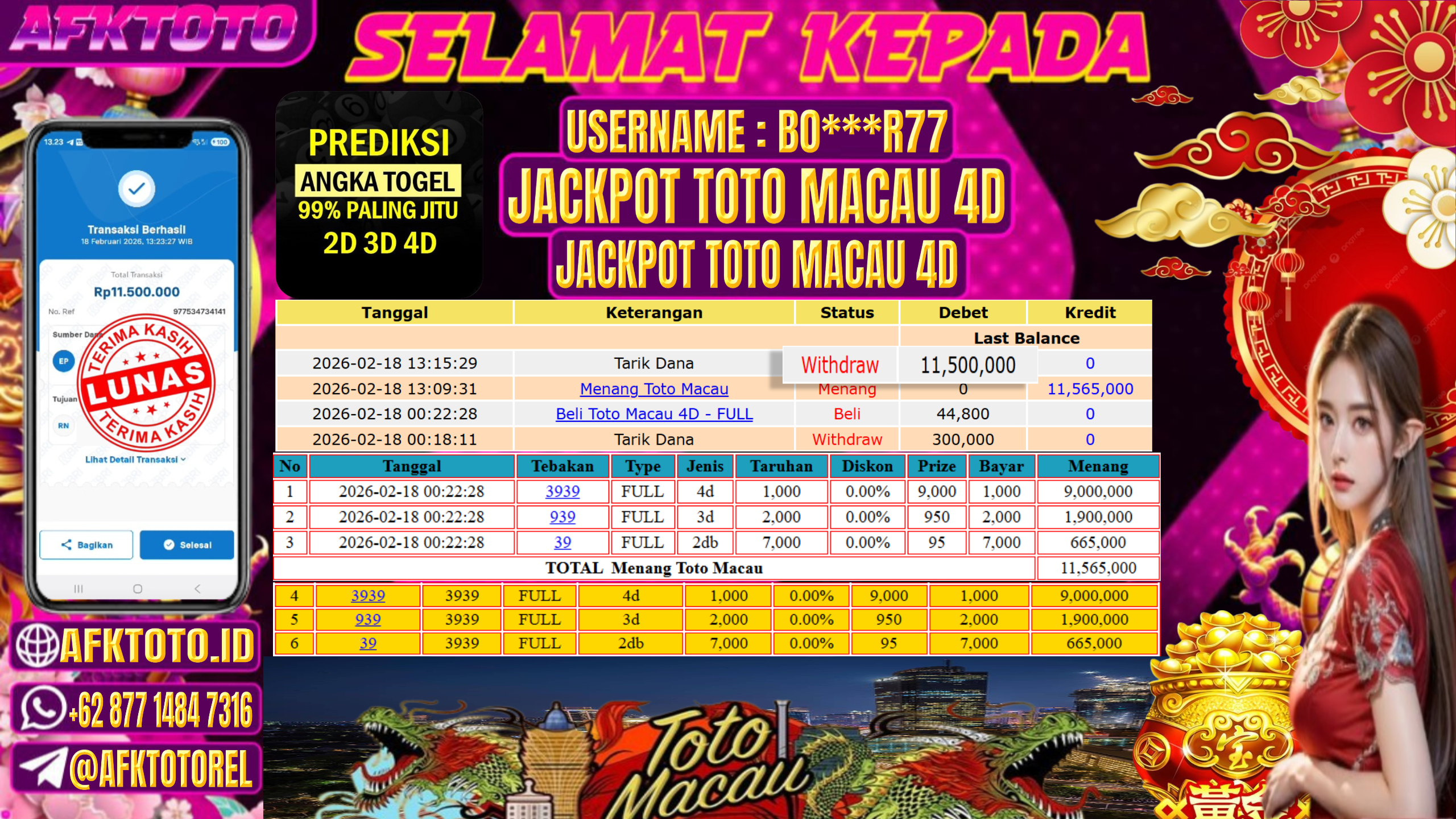 AFKTOTO