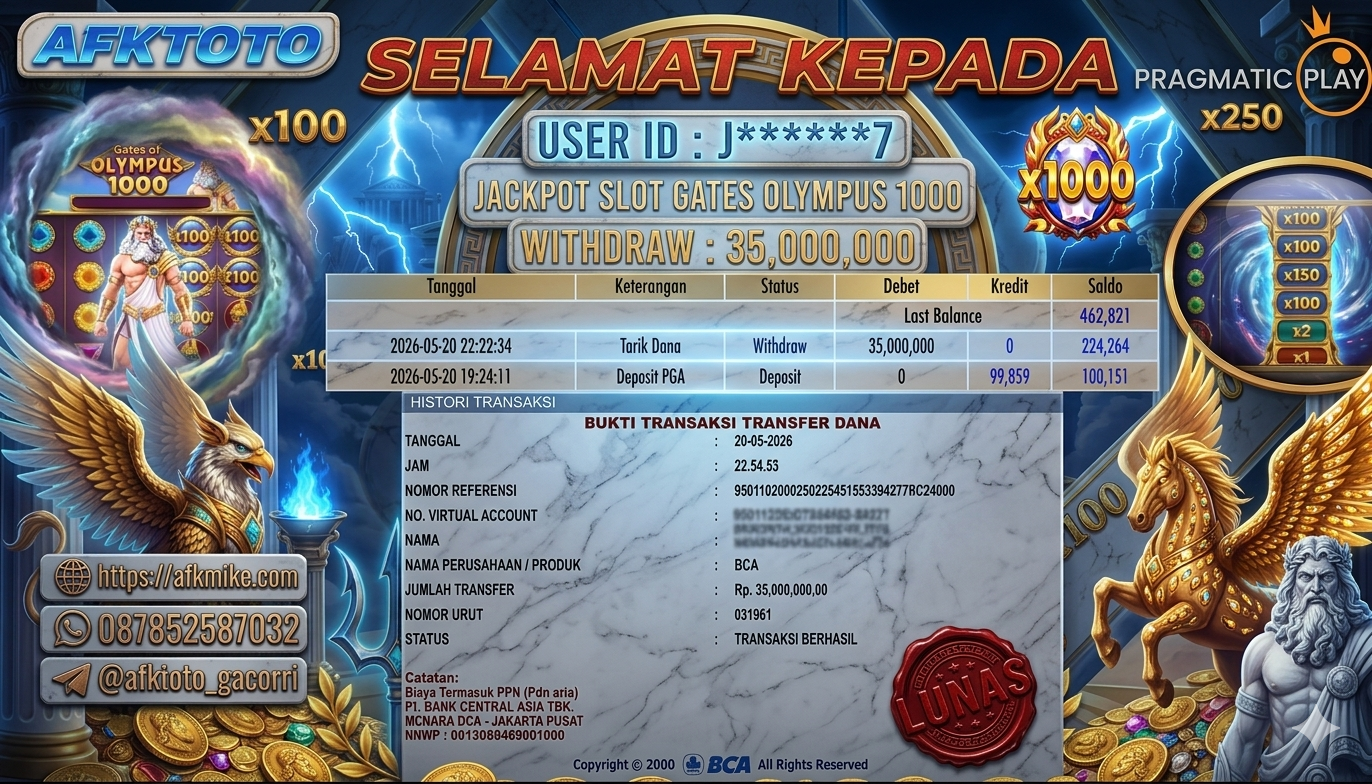 AFKTOTO