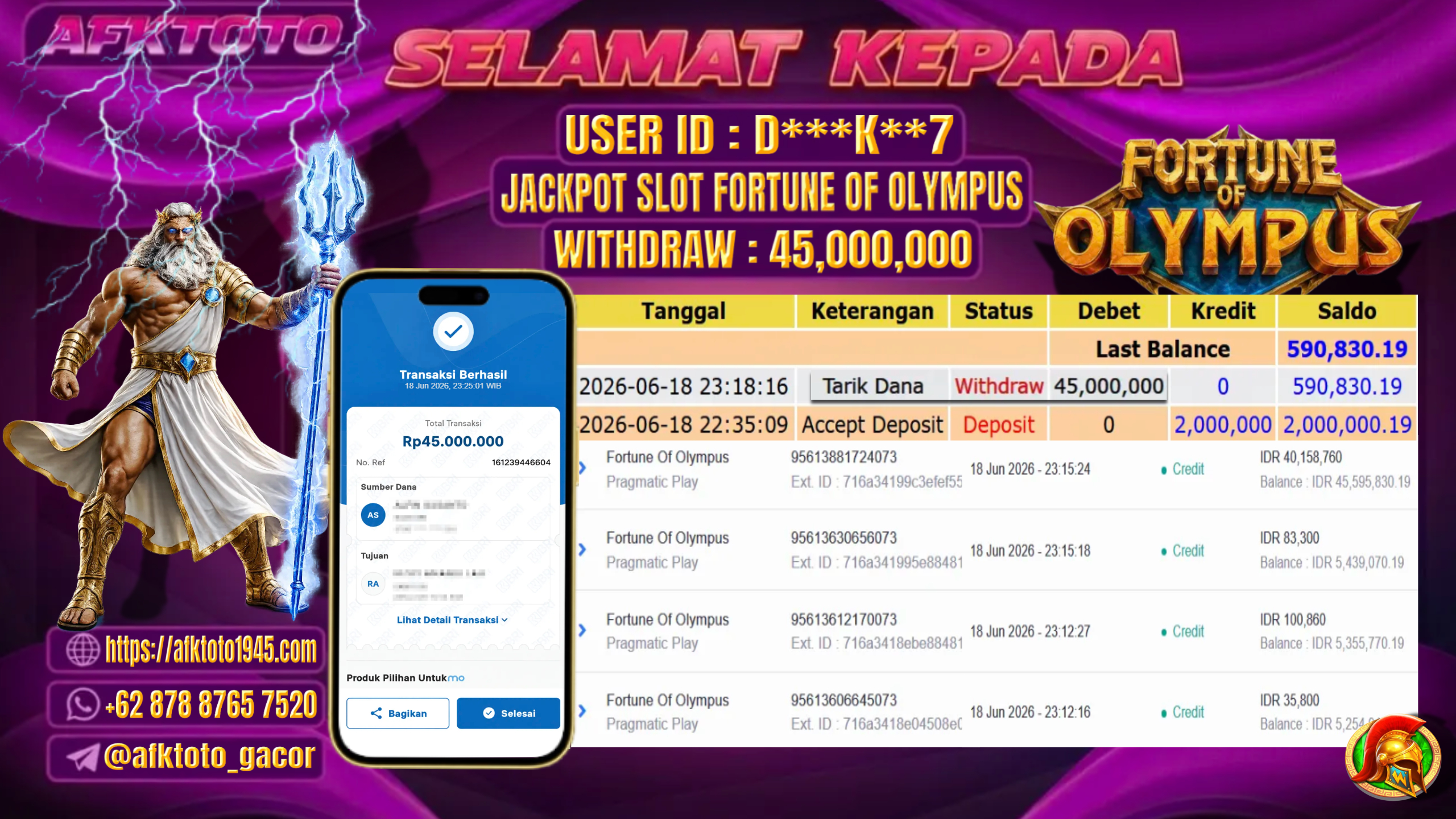 AFKTOTO