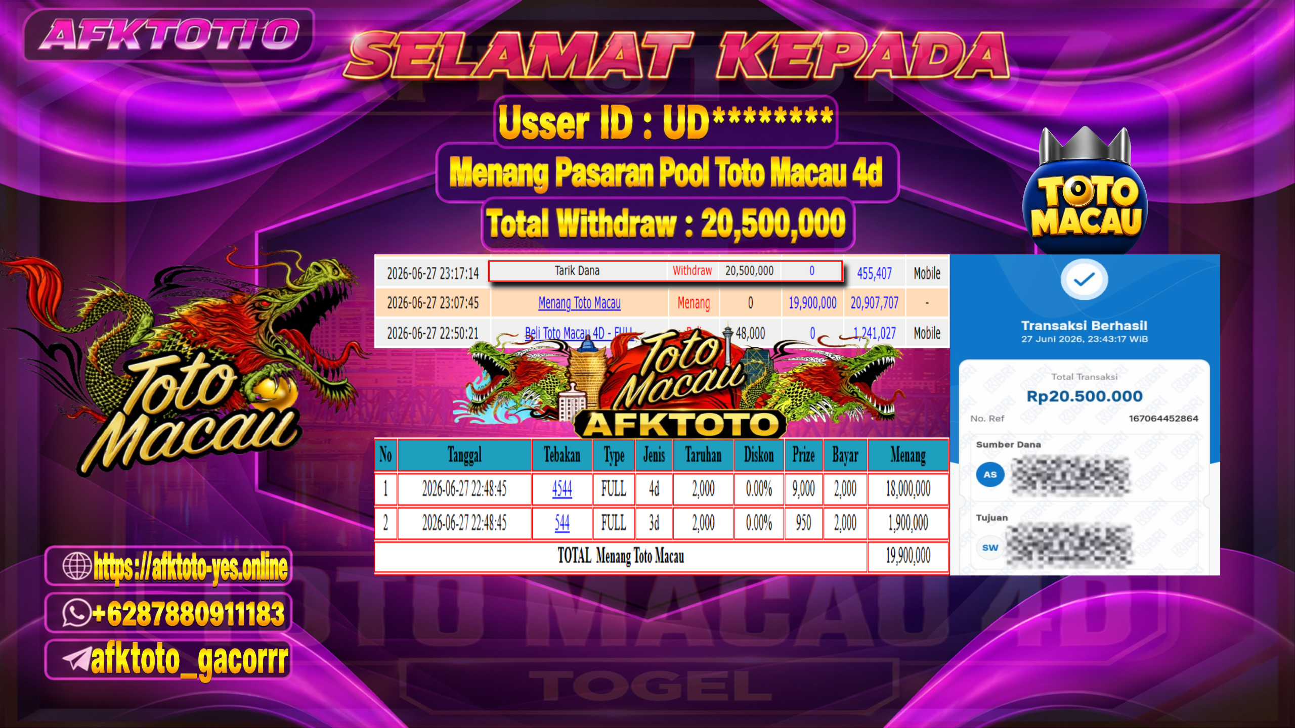 AFKTOTO